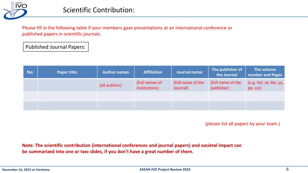 scientific contribution 1