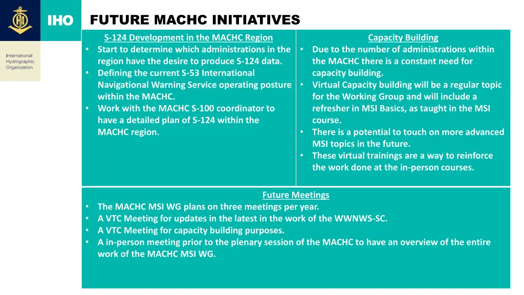 future machc initiatives s 124 development