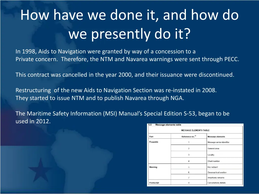how have we done it and how do we presently do it