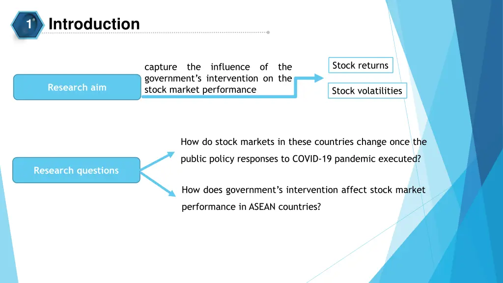 introduction 2