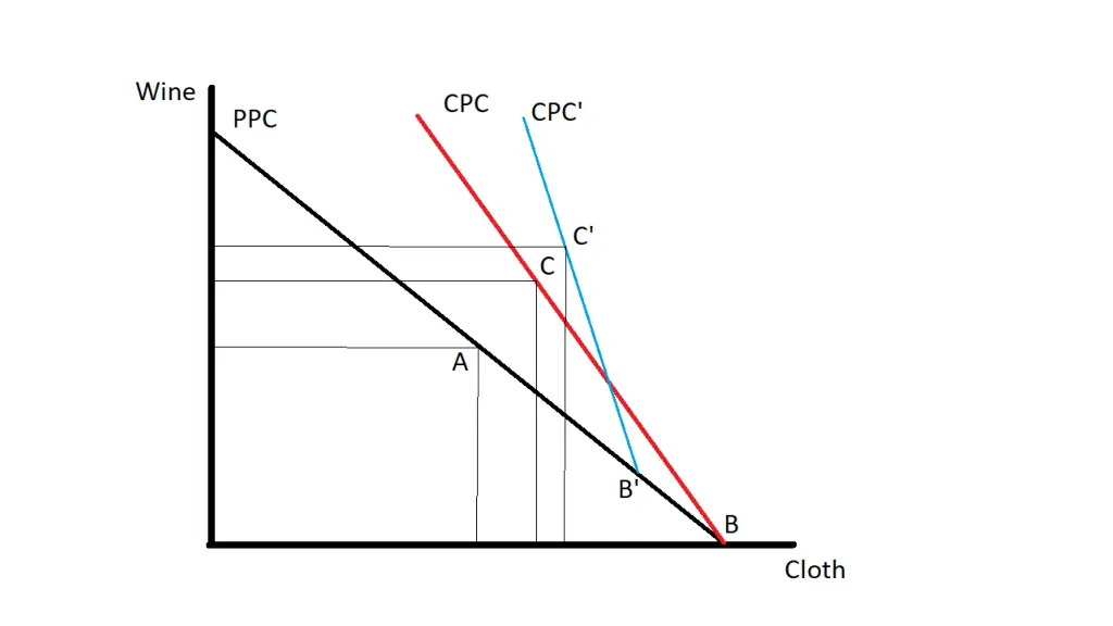 slide16