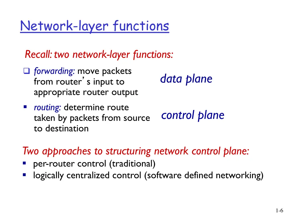network layer functions