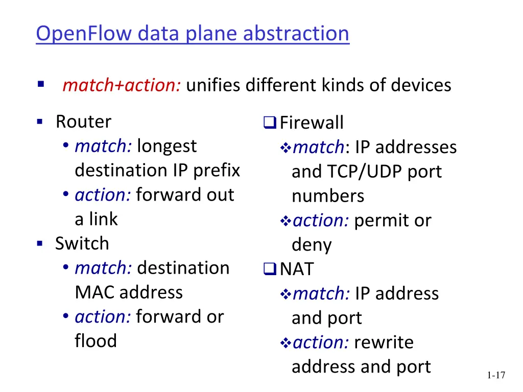 openflow data plane abstraction 1