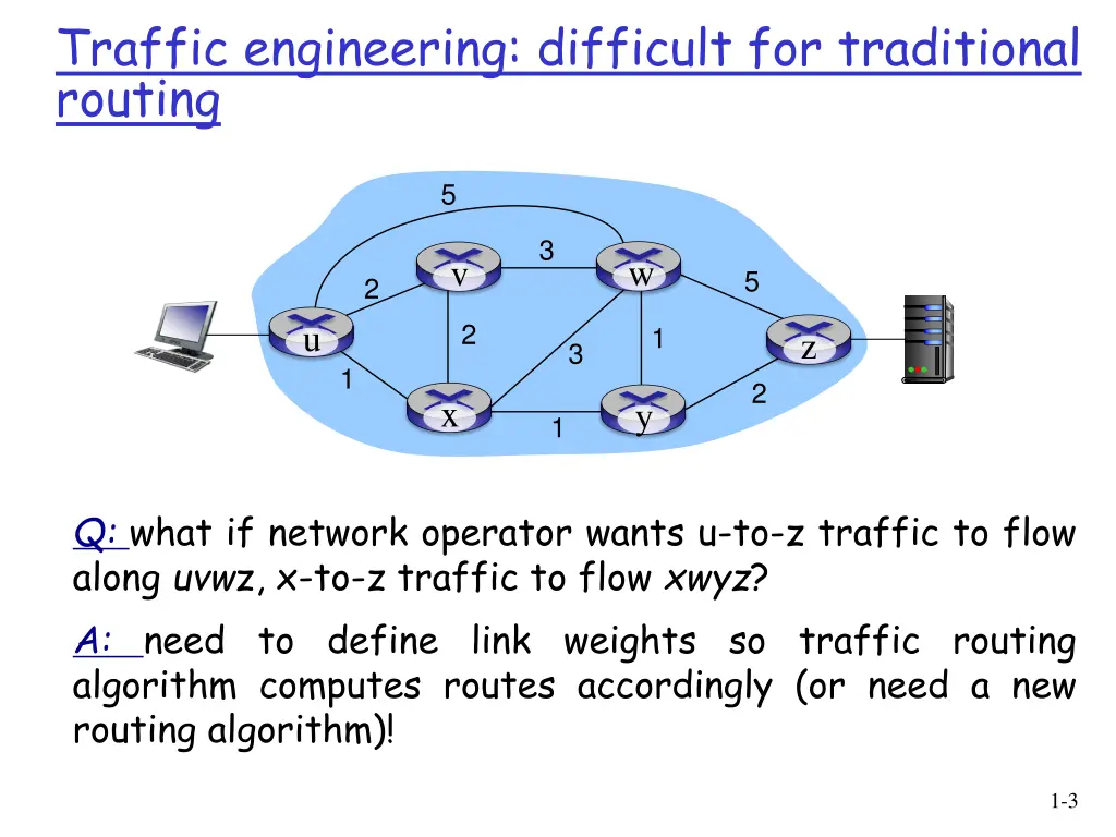 traffic engineering difficult for traditional