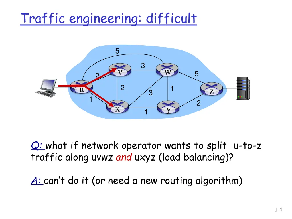 traffic engineering difficult