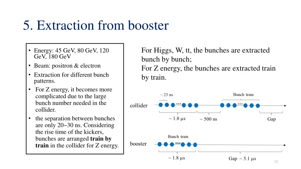 5 extraction from booster