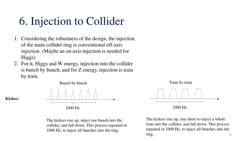 6 injection to collider 1