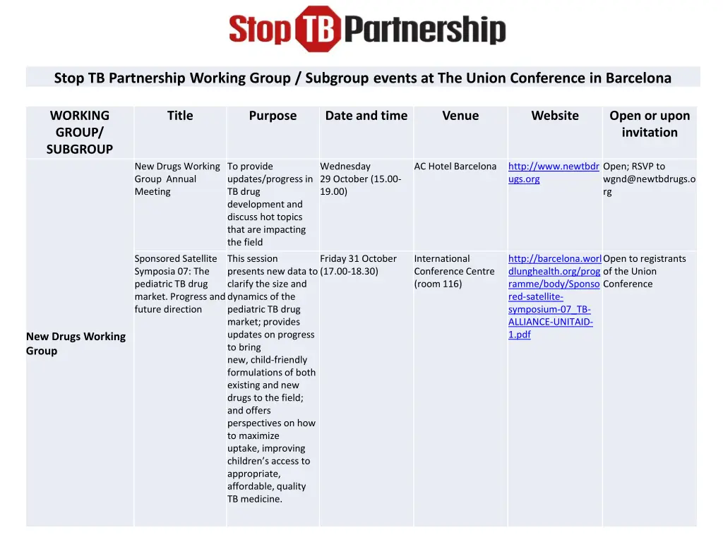 stop tb partnership working group subgroup events 3