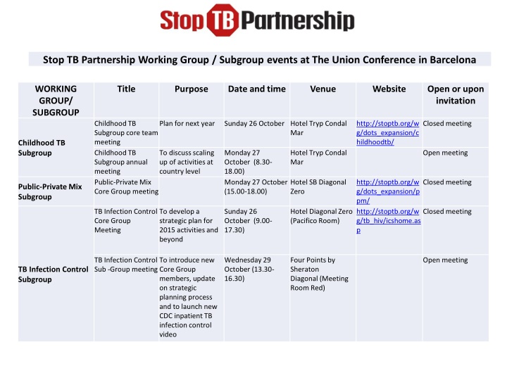 stop tb partnership working group subgroup events