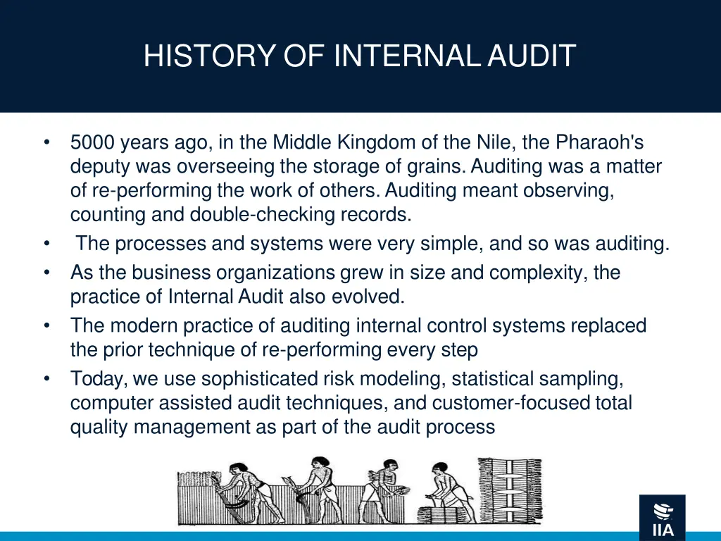 history of internal audit
