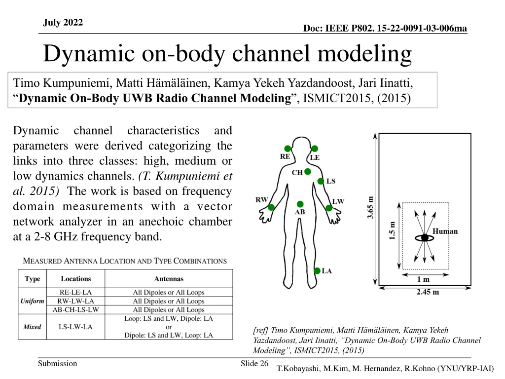 july 2022 dynamic on body channel modeling