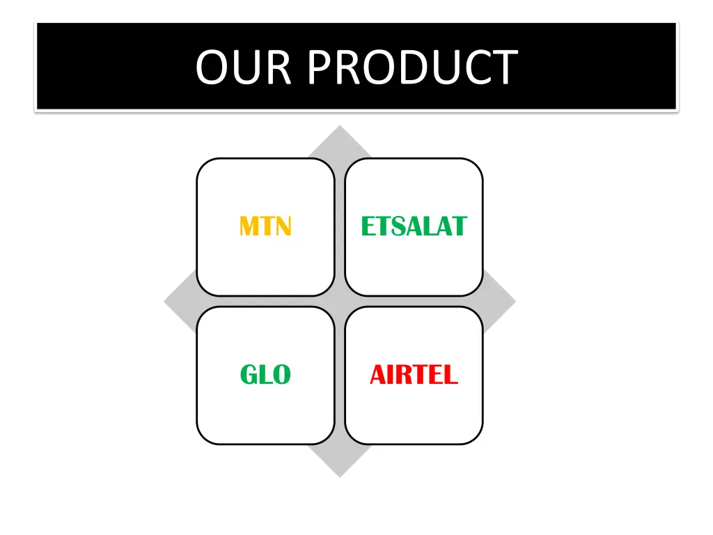 our product