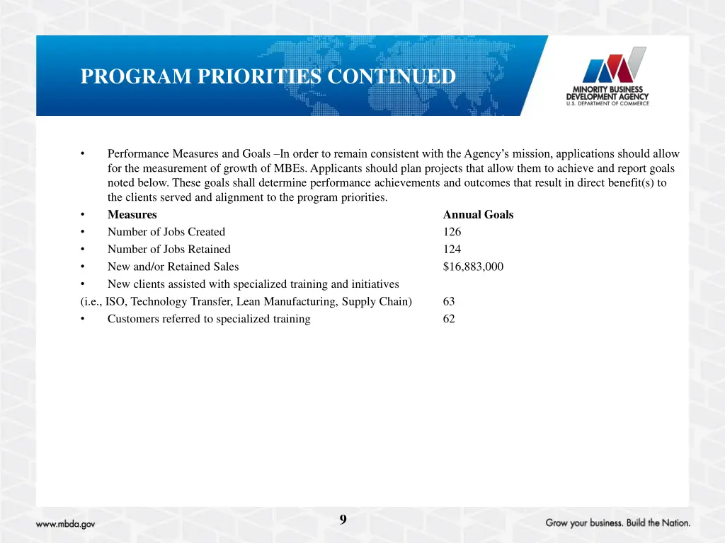 program priorities continued 1
