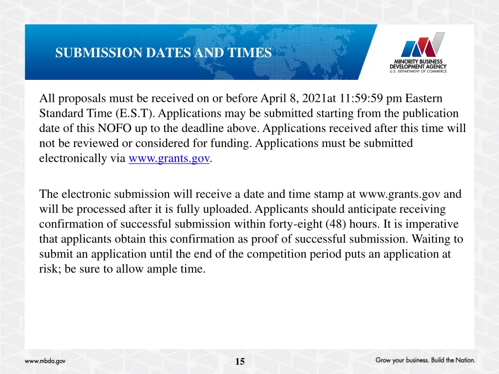submission dates and times