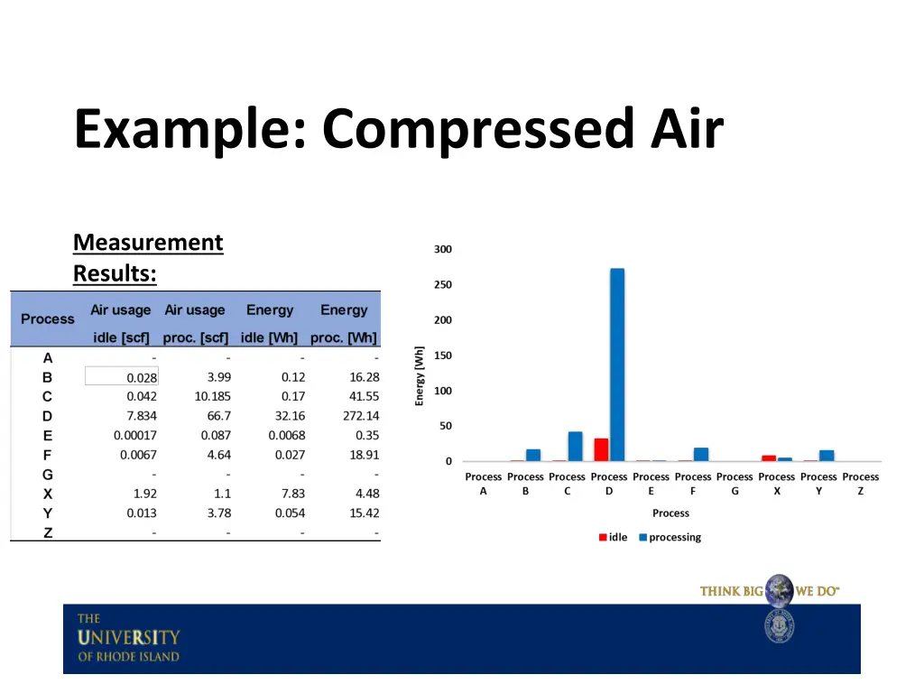 example compressed air 1