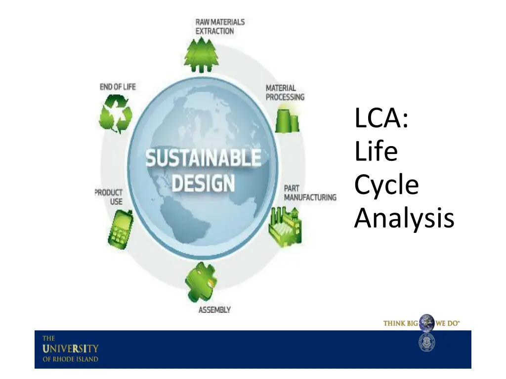 lca life cycle analysis
