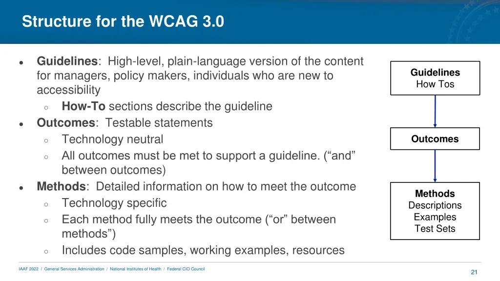 structure for the wcag 3 0
