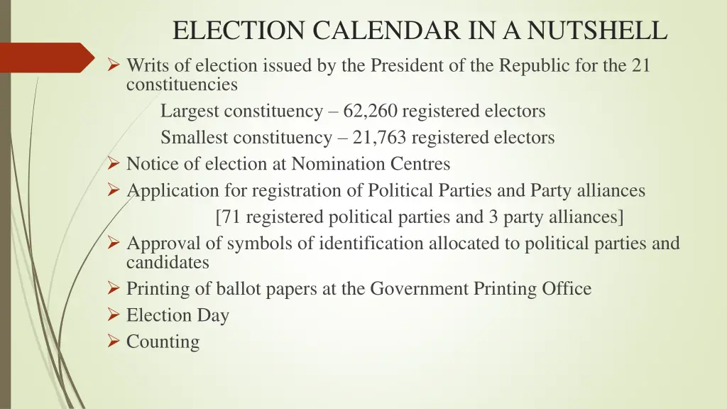 election calendar in a nutshell writs of election