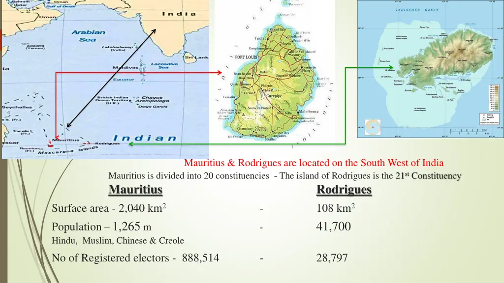 mauritius rodrigues are located on the south west