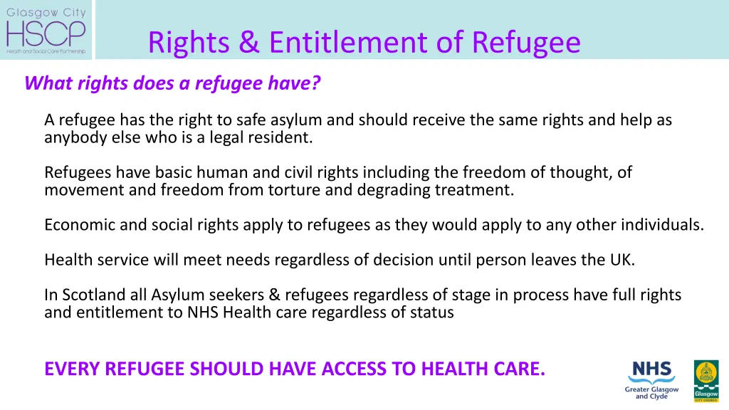 rights entitlement of refugee