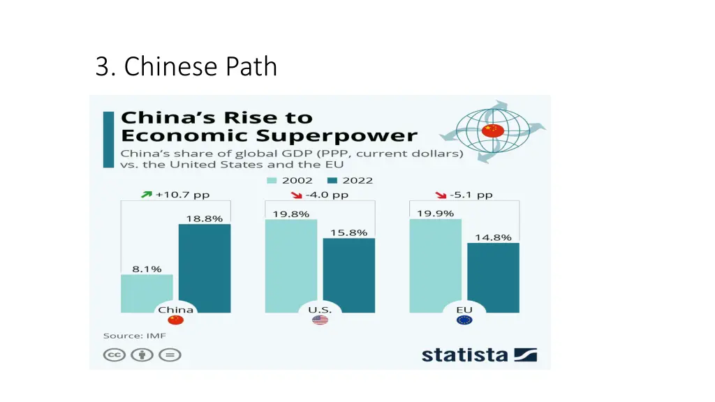 3 chinese path