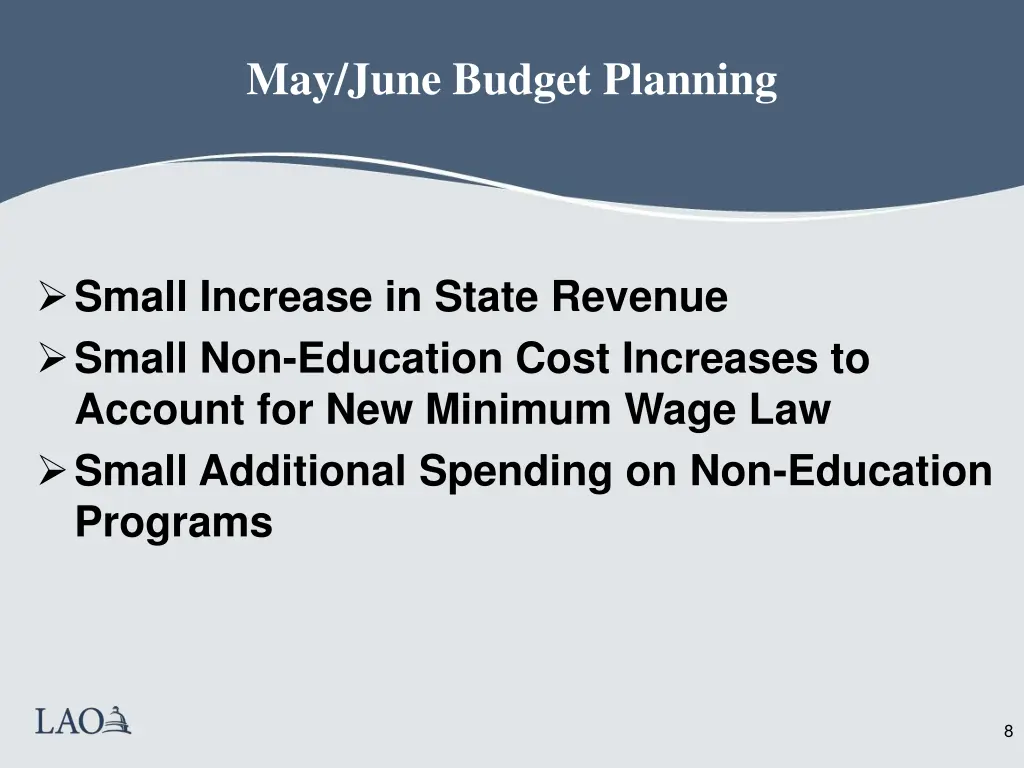 may june budget planning