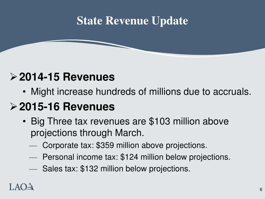 state revenue update