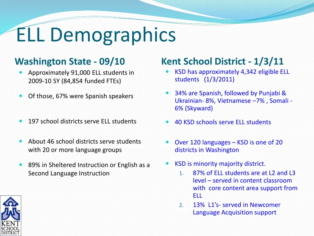 ell demographics