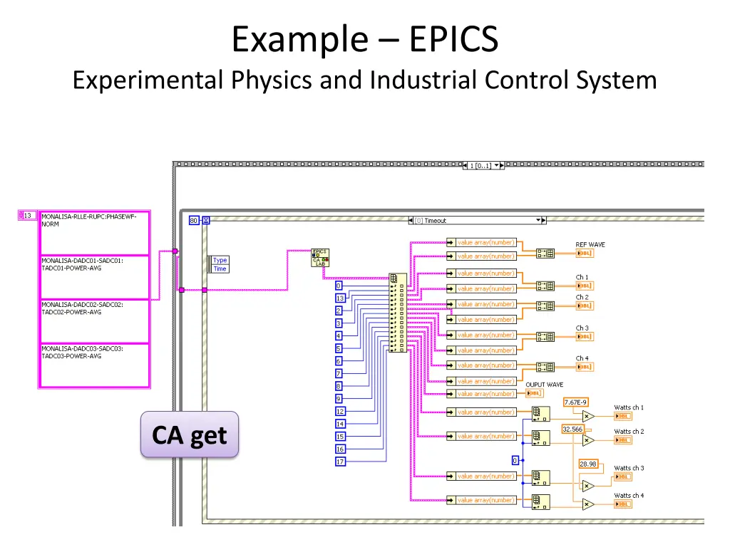 example epics 3