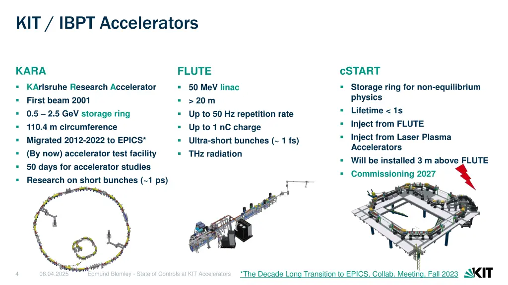 kit ibpt accelerators