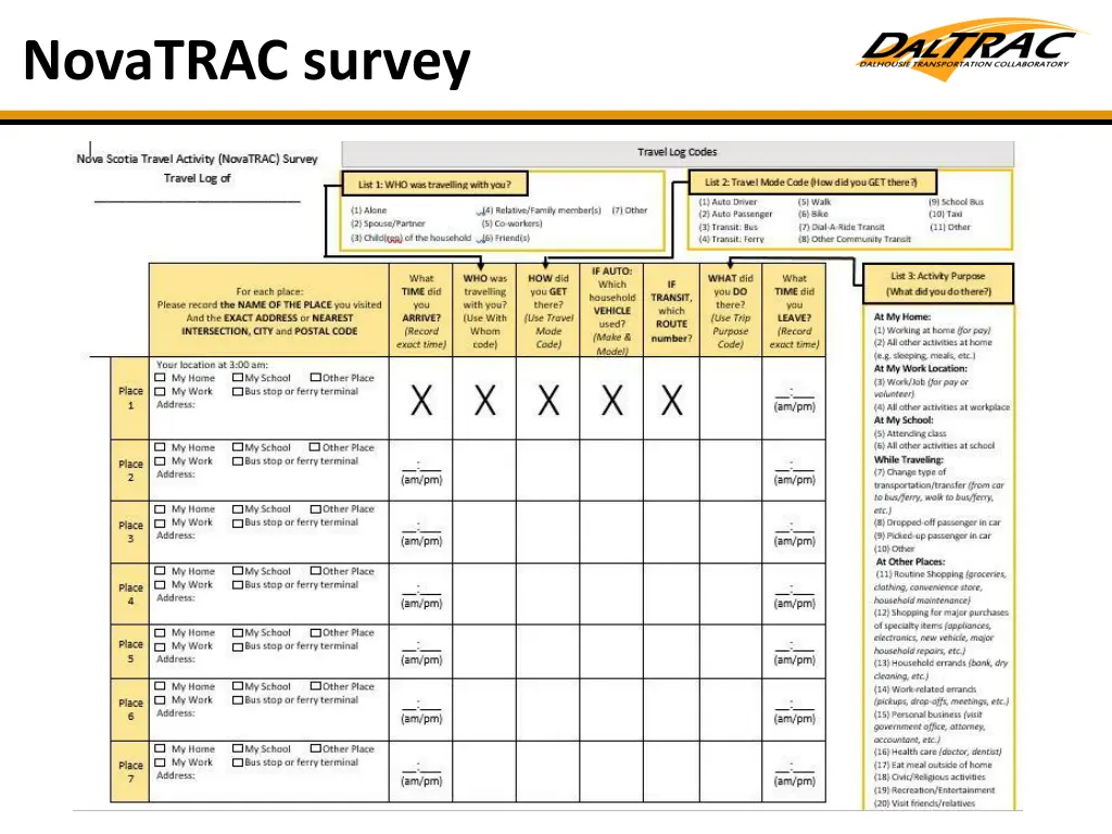 novatrac survey 1