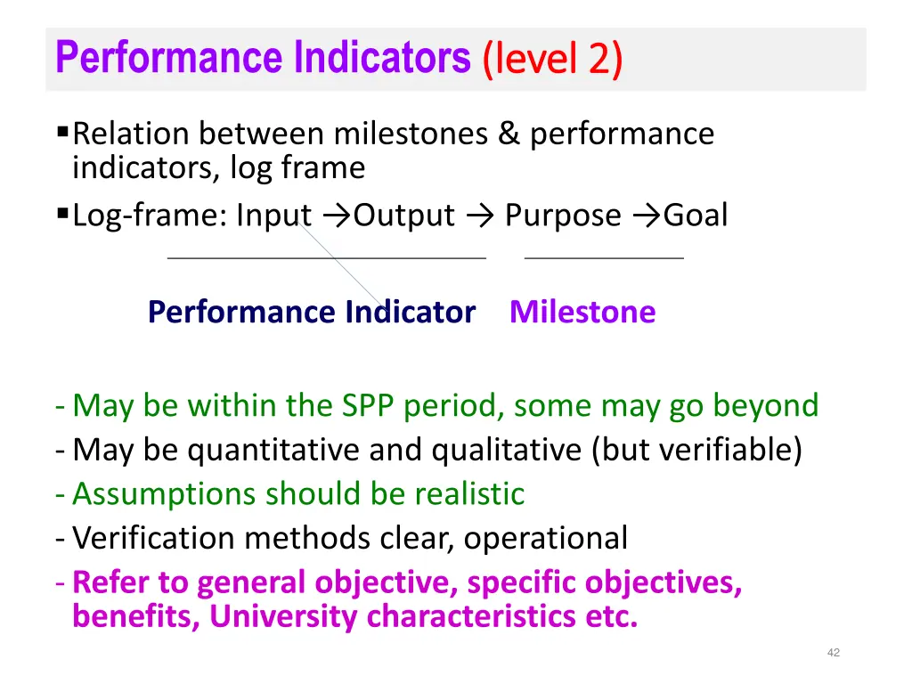 performance indicators level 2