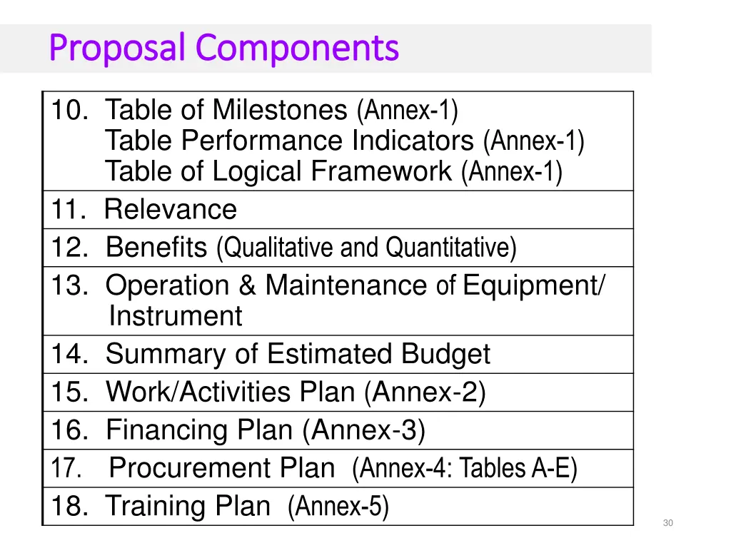 proposal components proposal components 1