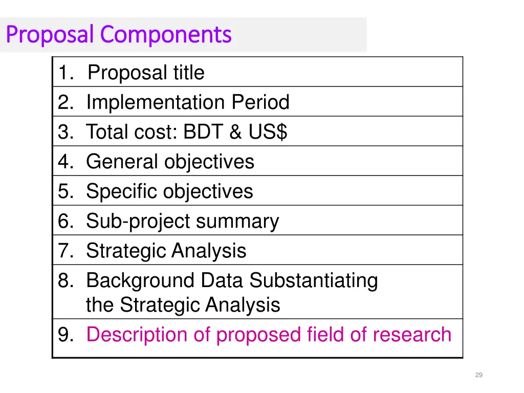 proposal components proposal components