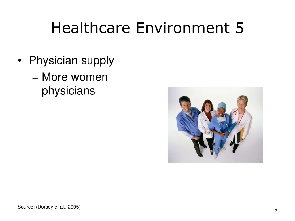 healthcare environment 5