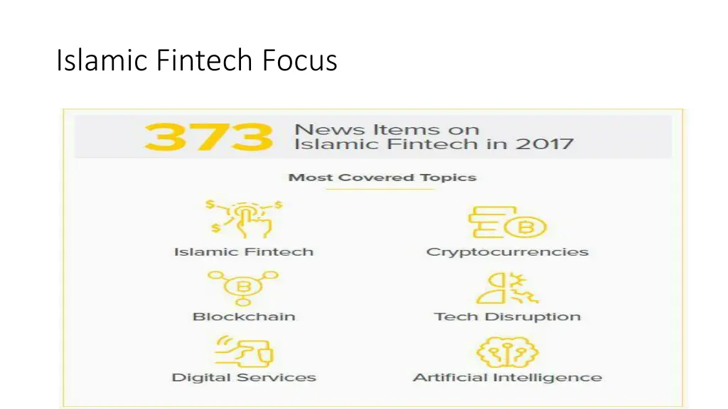 islamic fintech focus