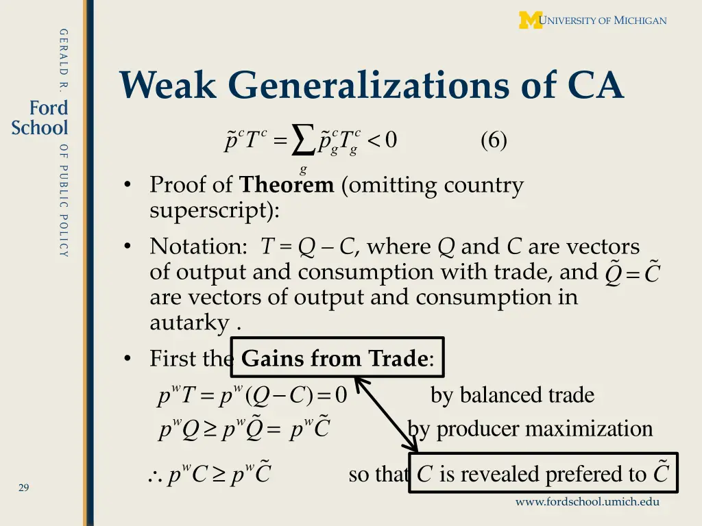 weak generalizations of ca g 3