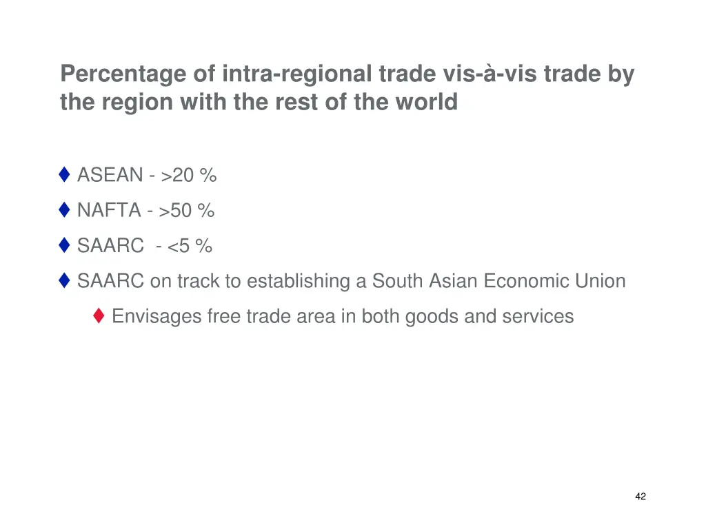 percentage of intra regional trade vis vis trade