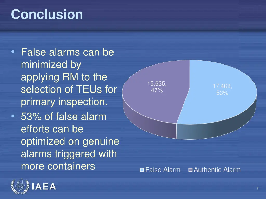 conclusion