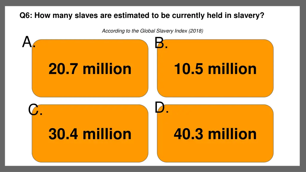 q6 how many slaves are estimated to be currently