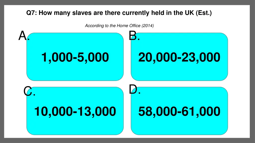 q7 how many slaves are there currently held