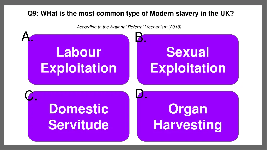 q9 what is the most common type of modern slavery
