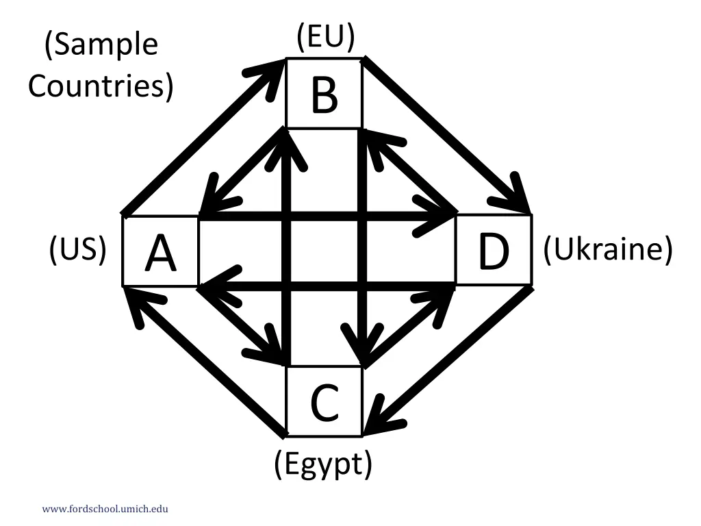 slide25