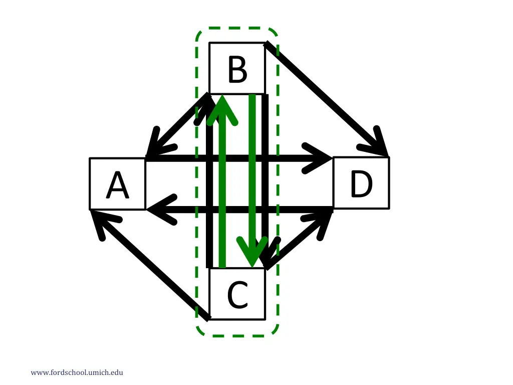 slide28