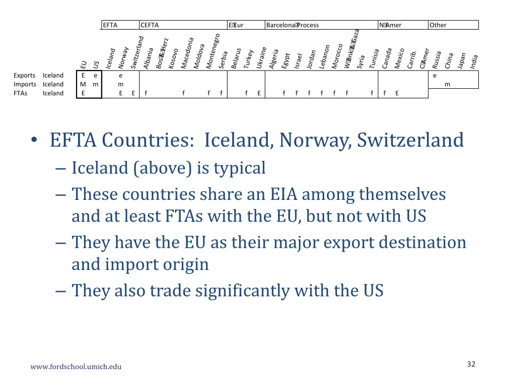 slide32