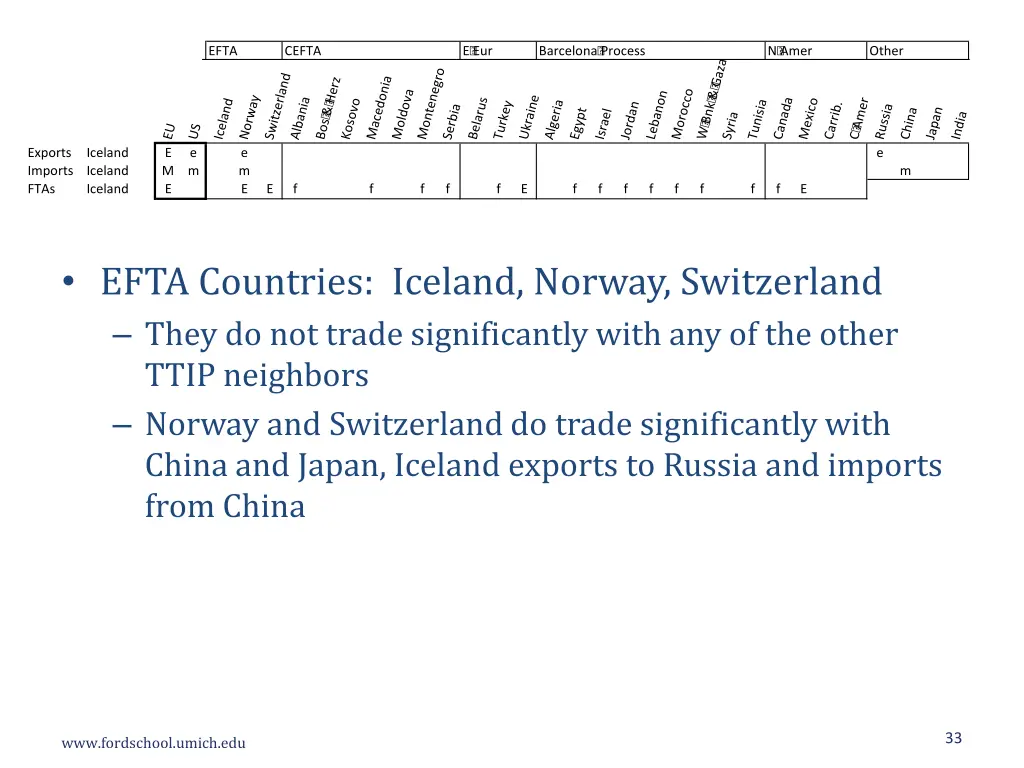 slide33