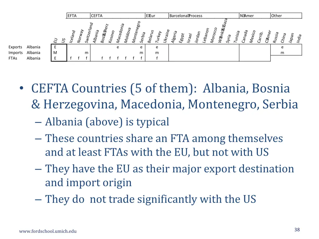 slide38