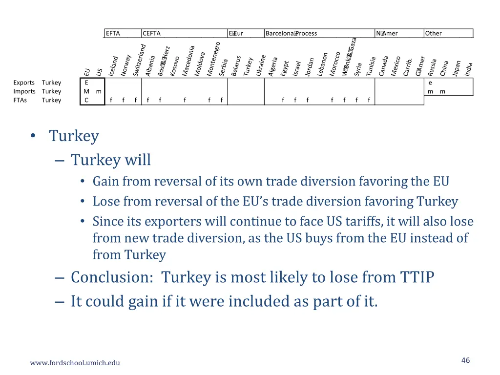slide46