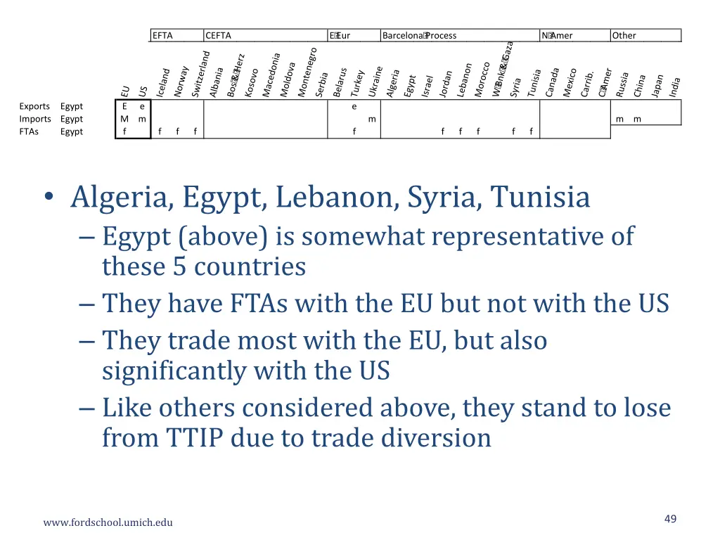 slide49