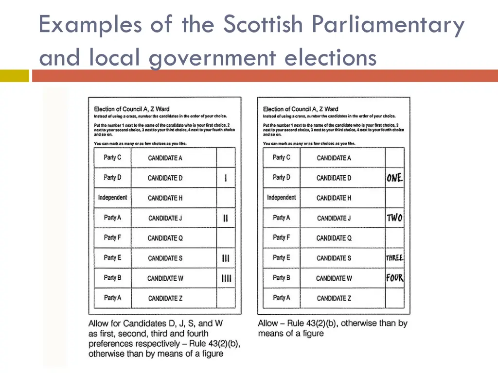 examples of the scottish parliamentary and local